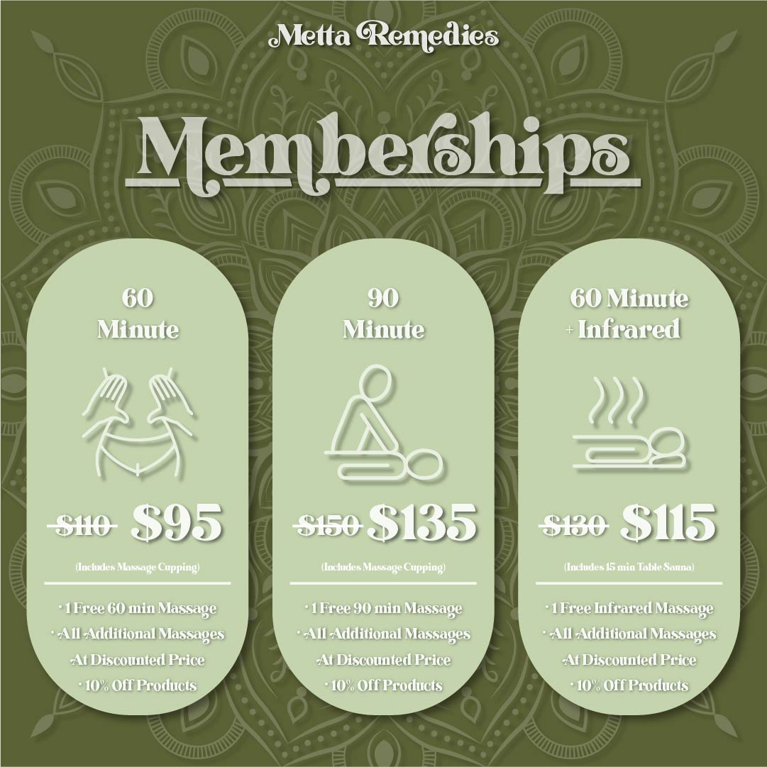 local denver business gifts - Metta Remedies